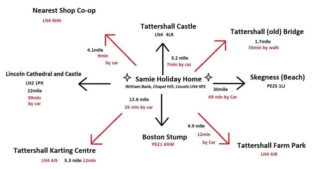 Sammie Holiday Home 15 Dogdyke Esterno foto